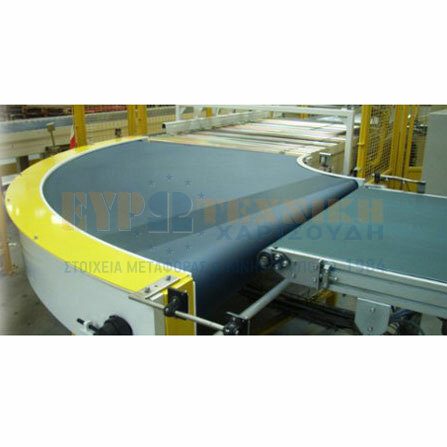 RE - Bend Conveyors - Conveyor Belts - Products - Eurotechnik Charisoudis