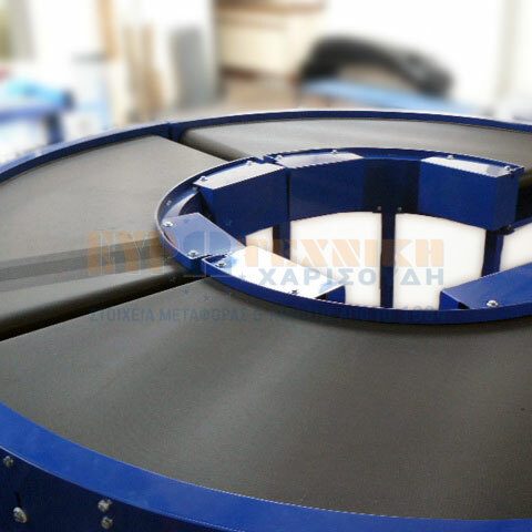 Bend Conveyors - Conveyor Belts - Products - Eurotechnik Charisoudis